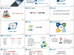 保险新人培训开拓准客户重要性四大渠道计划100工具方法43页.pptx 