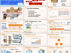 2026DRG医保改革影响百万品质医疗需求销售策略24页.pptx 