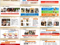 2026长寿时代幸福养老三个阶段风险资金资源筹集理念23页.pptx 