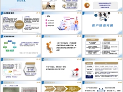 专业化销售流程访后客户信息完善记录填写检查通关演练27页.pptx 