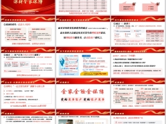 绩优分享健康险销售高件数心法销售认知痛点逻辑成果展示16页.pptx