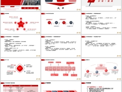 银保五大重点客群系统筛选逻辑客户六大需求分析邮政版35页.pptx 