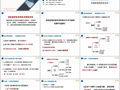 保险新人培训自我定位黄金二面需求诊断营销逻辑异议处理31页.pptx 