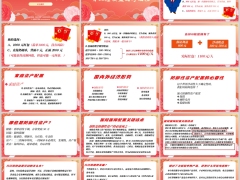 分红险收益浮动性家庭资产配置保险保障配置关键话术19页.pptx 