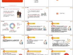 人保健康护鑫福终身护理A款开发背景产品责任投保示例21页.pptx 