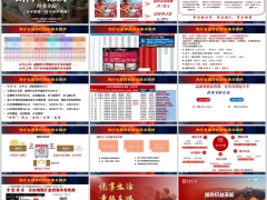 长城山海关锦绣版投保示例四用五大关爱权益使用介绍15页.pptx 