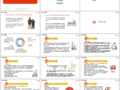 人保健康鑫满意终身护理开发背景产品责任投保示例20页.pptx 