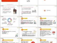 人保健康鑫享悦终身护理保险开发背景产品责任投保示例21页.pptx 
