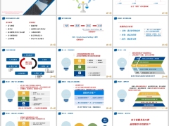保险新人培训专业化销售七步流程概述解析异议处理20页.pptx 