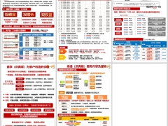 泰康鑫享世家庆典版三大优势案例讲解绿通训练逻辑手卡5页.pptx 