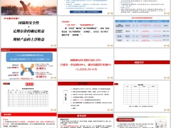 银保网点培训分红保险基础知识客户画像工具管控动作训练24页.pptx 