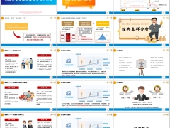 家庭财富管理核心基本逻辑经典客群分析观念导入建议15页.pptx 