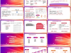 绩优人力做好规划面谈流程组织发展操作手册成长地图18页.pptx 