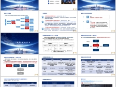 私募基金基础知识概念分类介绍发展历程监管现状优势含备注40页.pptx 