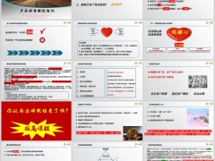 银保技能提升培训电话邀约流程及宗旨话术解析异议处理22页.pptx 