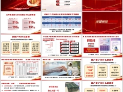 2026普通职场活动操作数据展示关键举措后续规划太平版22页.pptx 