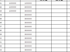中国人寿鑫鸿延年养老年金保险利益速查表.xlsx 