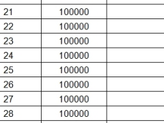 中国人寿鑫聚宝两全保险利益演示速查表.xlsx 