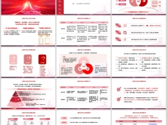 常态优增2行为管理固化早会固化活动开班评价体系29页.pptx 