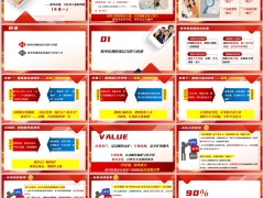 保单检视面谈1深层目的核心价值标准流程与实用工具35页.pptx 