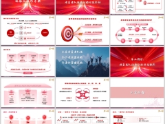 增员者队伍培训价值坐标训前训中训后标准化操作手册38页.pptx 