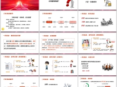 增员三阶活动体系活动主题操作流程注意事项实战演练含备注41页.pptx 