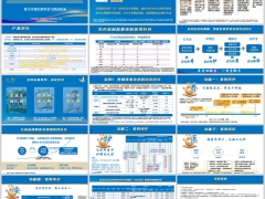 新华金悦优选尊佑金悦庆典版产品特色对比适配客群案例26页.pptx 