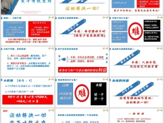 产说会活动两大难题约客户推业务员难真相解析活动要求18页.pptx 