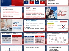 优增优聘缘故招募标准画像误区五种类型精英执行逻辑流程29页.pptx 