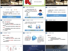 保险让生活更美好意义功用意外疾病子女教育养老财富风险管理76页.pptx