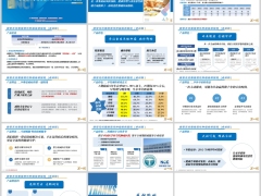 新华康爱无忧重度恶性肿瘤疾病卓越版产品信息四大特色14页.pptx 