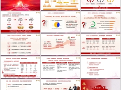 交友会创说会增员面谈三步曲优秀实践会前会中会后操作15页.pptx 