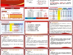 太保鑫福相伴恒享25A产品要素亮点演示案例对接权益话术17页.pptx 