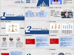 团队分享银保新人辅导训练新定位人力及业绩案例辅导心得含备注22页.pptx 