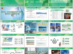 医保新政下健康险销售实战入门沟通逻辑两类人群规划实战训练36页.pptx 