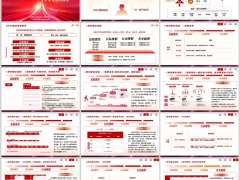 绩效管理活动量4333体系MBO规划面谈流程操作26页.pptx 