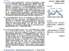 保险行业5月保费产险单月保费增速转正寿险高基数压力逐步显现5页.pdf