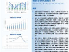 2026年06月保险行业信用风险展望9页.pdf 