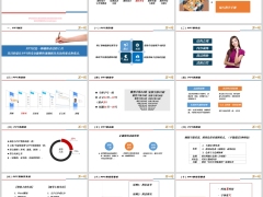 讲师课程设计开发培训需求分析设计开发优化评估修订含备注下40页.pptx 