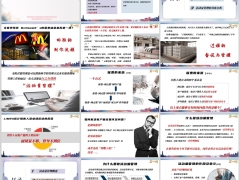 银保渠道经理培训活动量管理概述作用意义方法具体分析44页.pptx 