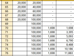 信泰如意鸿禧悦享版养老年金保险分红型保险单机计划书.xlsx 