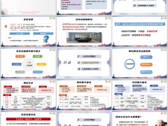 银保渠道经理培训会议经营概述意义常见类型团队夕会组织33页.pptx 