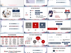 银保渠道经理培训客户名单梳理意义主要内容KYC识别与分析31页.pptx 