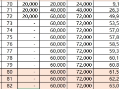 信泰如意鸿盈金瑞版终身寿险分红型单机计划书.xlsx 