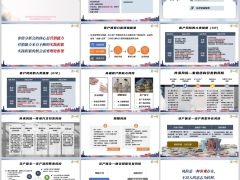 银保渠道经理培训客户风险类型家庭结构模型法律依据分析65页.pptx 