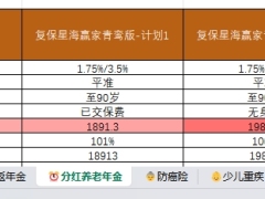 2026保险行业7月部分新长险增额寿年金险重疾险对比大全.xlsx 