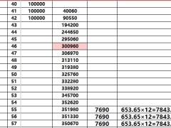 富德生命颐养金生年金保险VIP增值权益计算器含养老测算.xlsx 