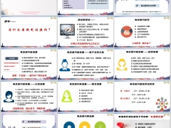 银保渠道经理培训网点现状优势电话邀约前准备流程异议处理39页.pptx 