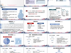 银保渠道经理培训周计划制定团队沟通形式绩效面谈基本流程31页.pptx 