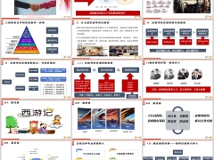 保险3.0时代财富盈利模式2优选增员策略沟通五步流程48页.pptx 